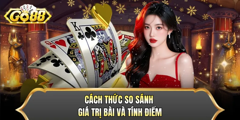 Cách thức so sánh giá trị bài và tính điểm